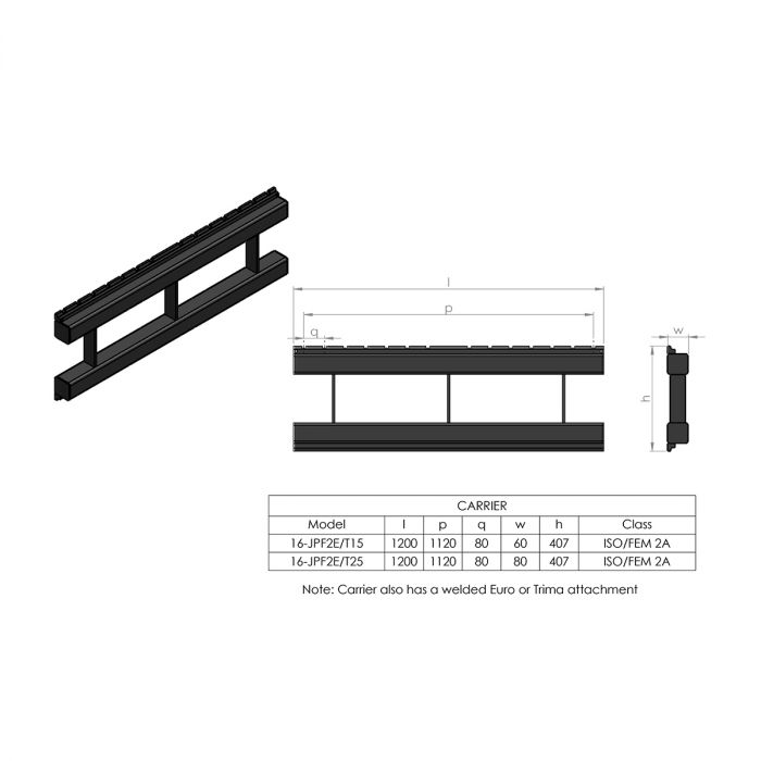 Pallet Fork, 2.5 tonnes, Euro