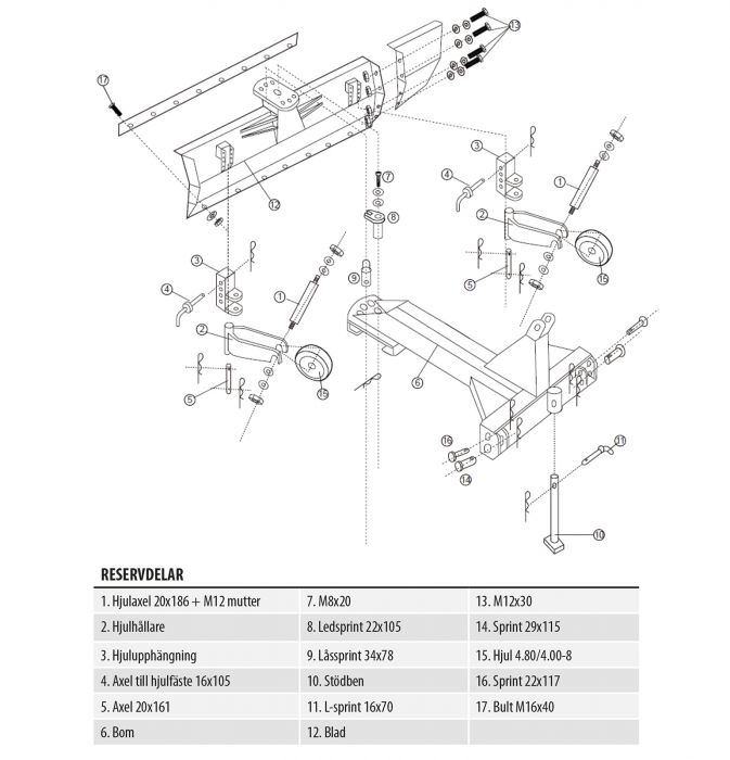 Dozer blade 2.3 metres including wheels