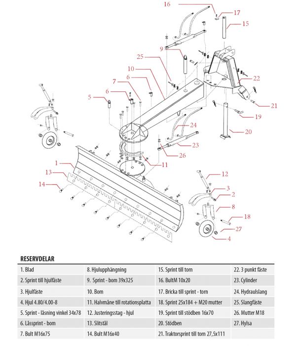 Dozer blade, 2.7 m including wheels and hydraulic cylinders